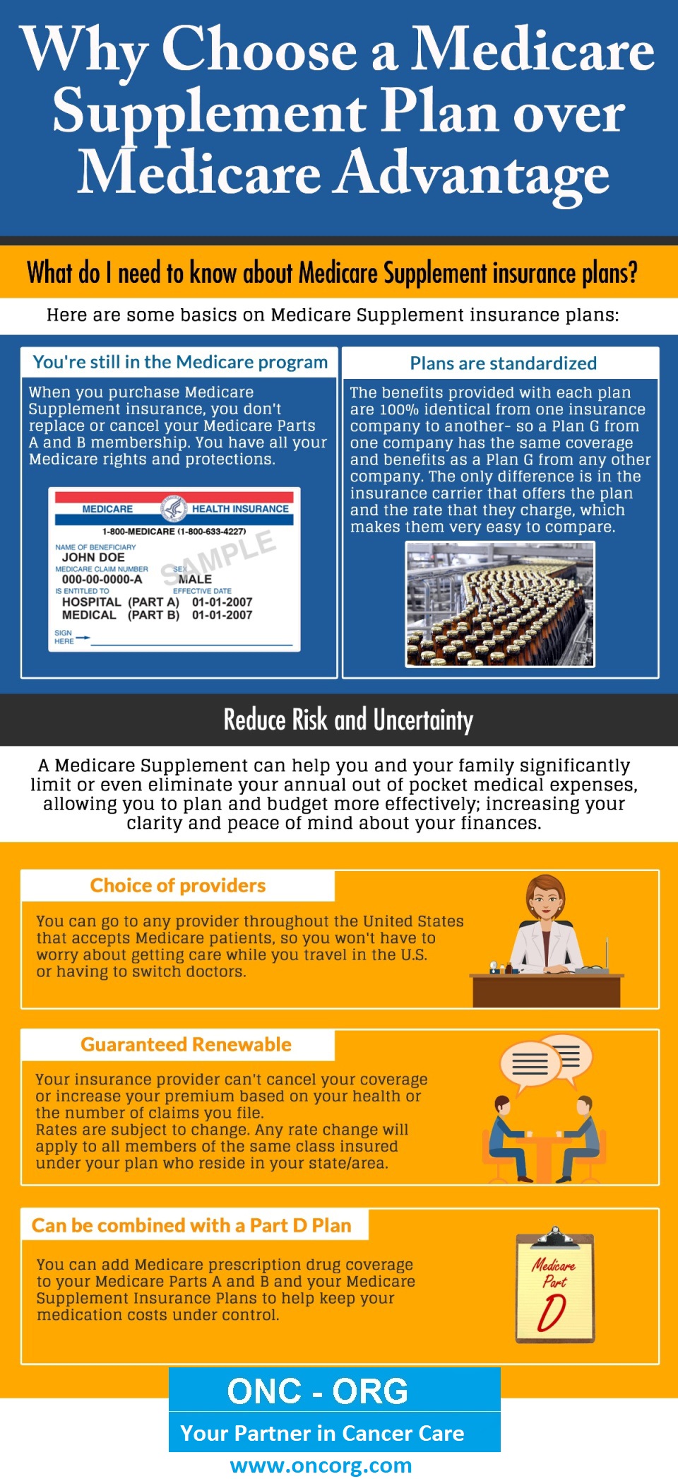 Why Choose a Medicare Supplement